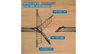 Easy Walk-Thru Safety Gate Review That Could Change How You 