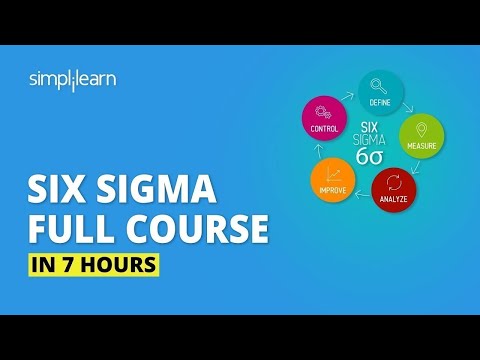 Six Sigma Full Course | Six Sigma Explained | Six Sigma Green Belt ...