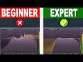 The Only 10 EQ Mixing Tips You Ll Ever Need