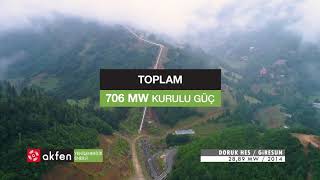 Akfen Yenilenebilir Enerji Tanıtım Filmi