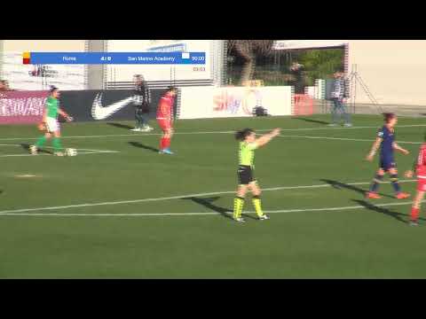 Coppa Italia, QF | AS Roma-San Marino Academy