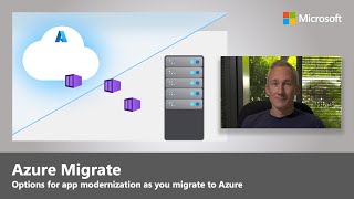 App Modernization Options | Azure Migrate tool