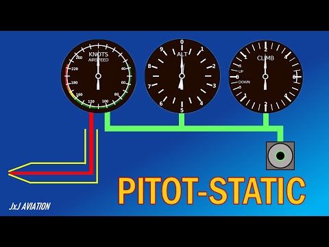 Understanding the Pitot Static System | How is Airspeed, Altitude and Vertical Speed Calculated? |