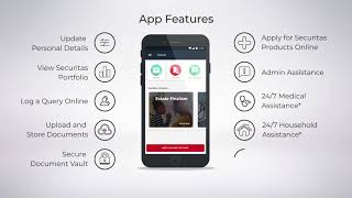 Securitas Membership App