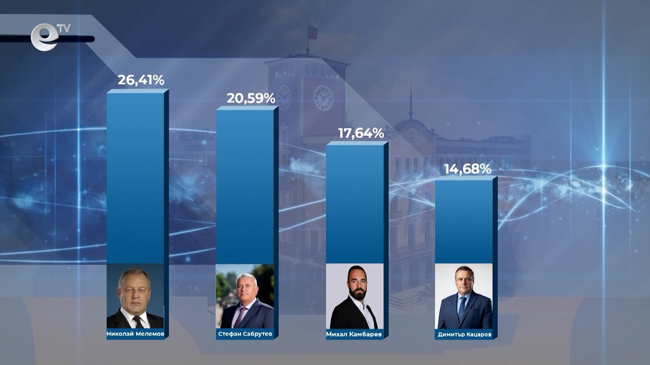 Балотаж между Мелемов и Сабрутев следващата неделя