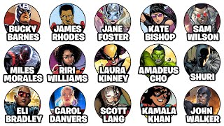 Every Marvel Hero Who Succeeded Another Explained in 25 Minutes