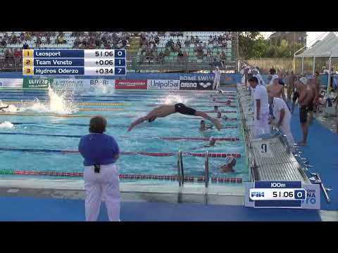 2022 Campionato Italiano di Categoria