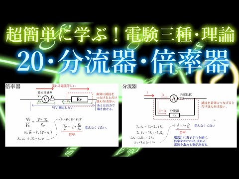 分流器について詳しく解説