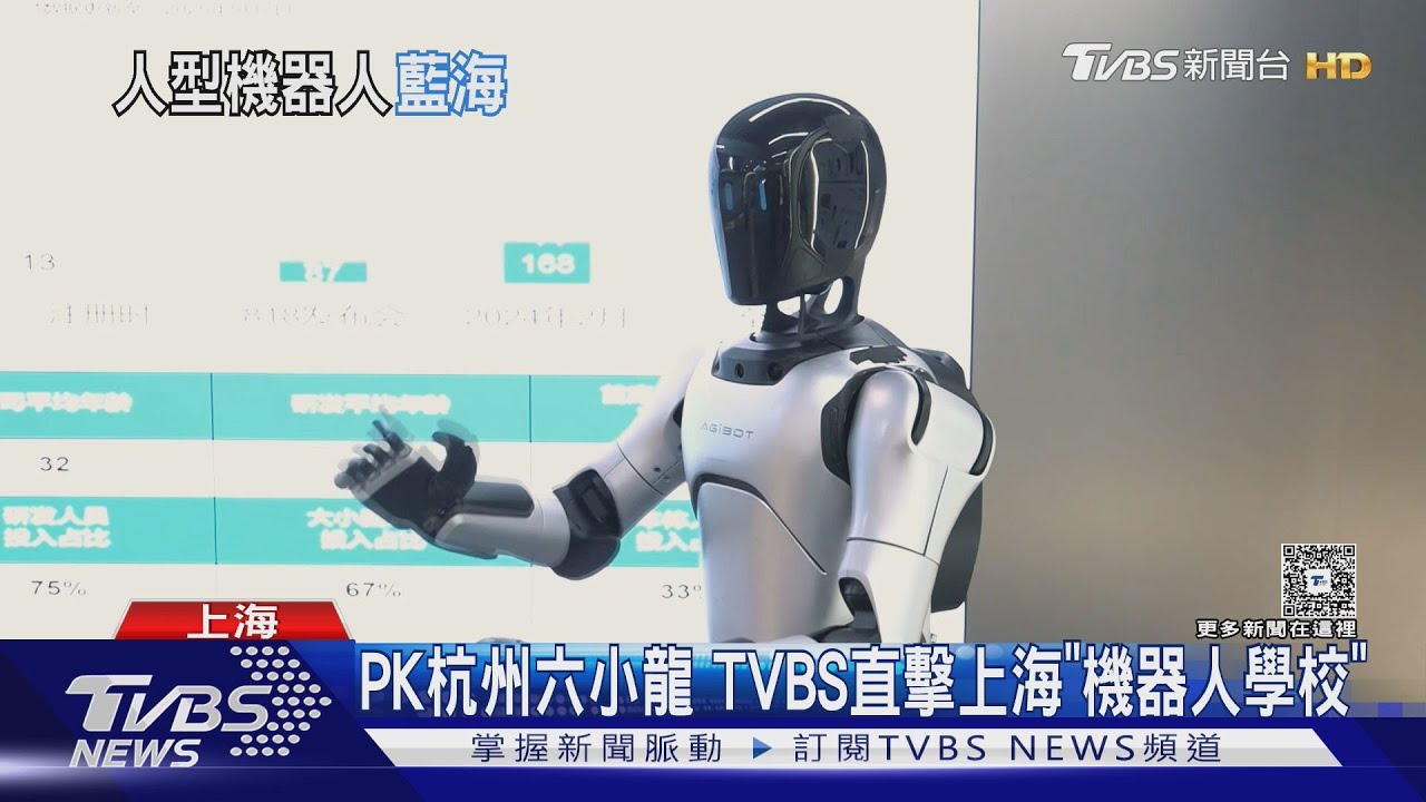 PK杭州六小龍 TVBS直擊上海「機器人學校」
