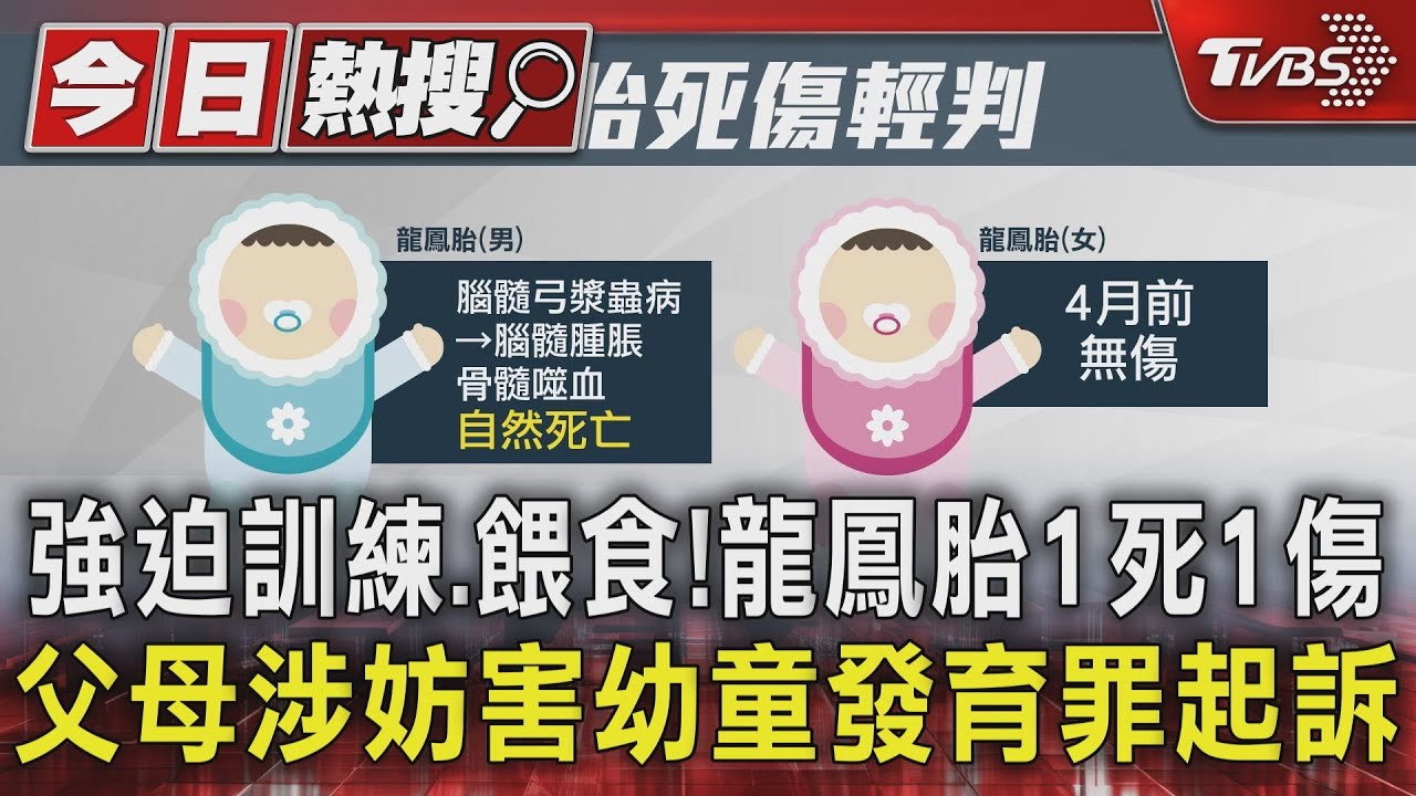強迫訓練餵食！龍鳳胎1死1傷　父母涉妨害幼童發育罪起訴