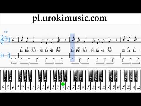 Nauka Gry Na Fortepianie (prawa ręka) Imagine Dragons - Next To Me Nuty Poradnik um-ih463