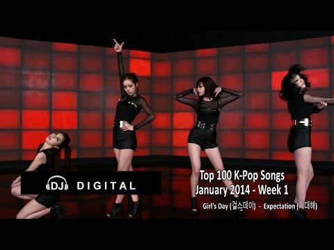 Top 100 K-Pop Songs for January 2014 Week 1