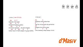 Download lagu kunci gitar & lirik lagu | D'Masiv - cinta sampau disini mp3