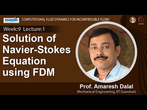Computational Fluid Dynamics for Incompressible Flows Intro Video