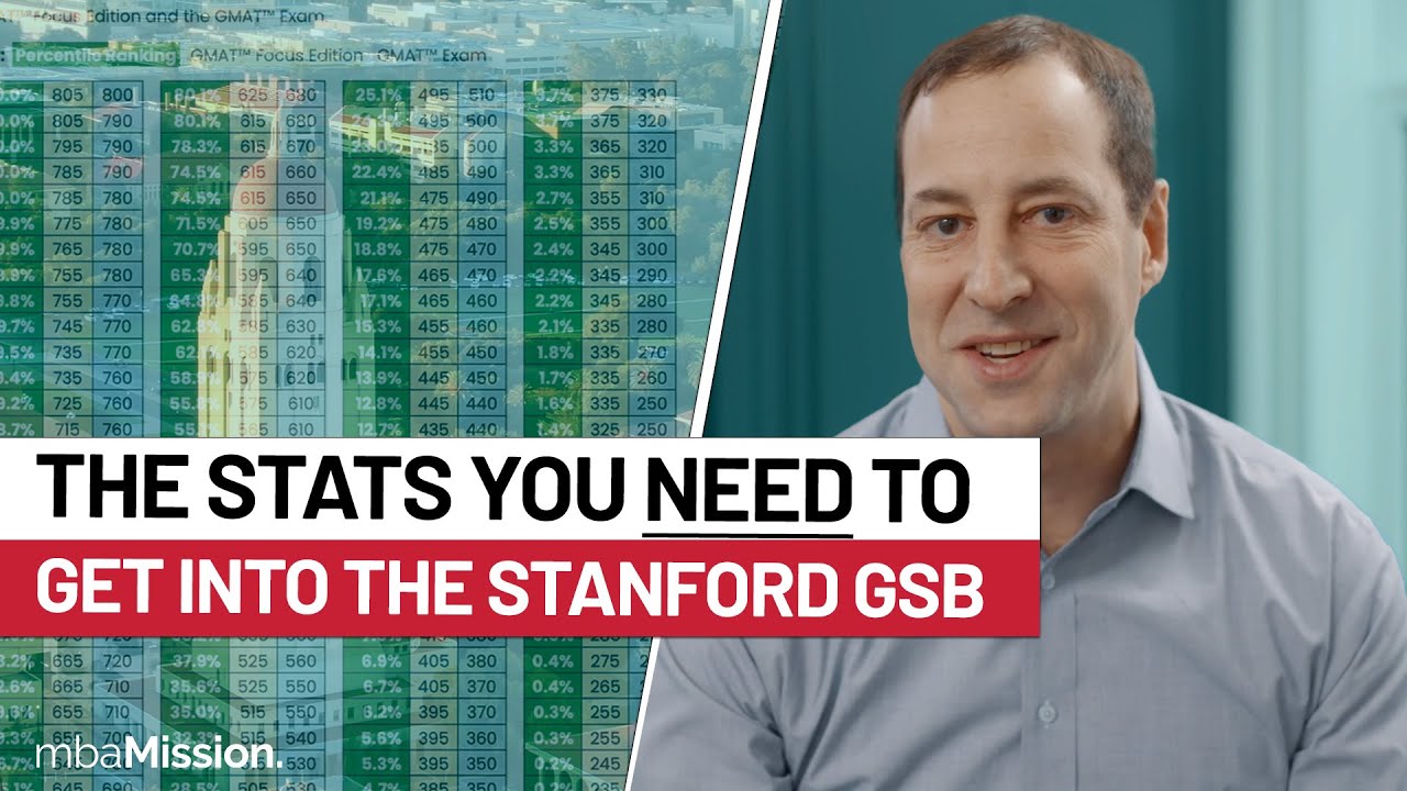 What Stats Do You Need to Get Into the Stanford GSB?