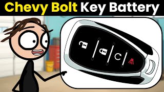 How To Change Chevy Bolt 2017-2023 Key Fob Battery (Step by Step Guide)