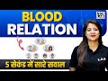 Blood Relation Reasoning Tricks Reasoning For All Competitive Exams By Swapnil Mam