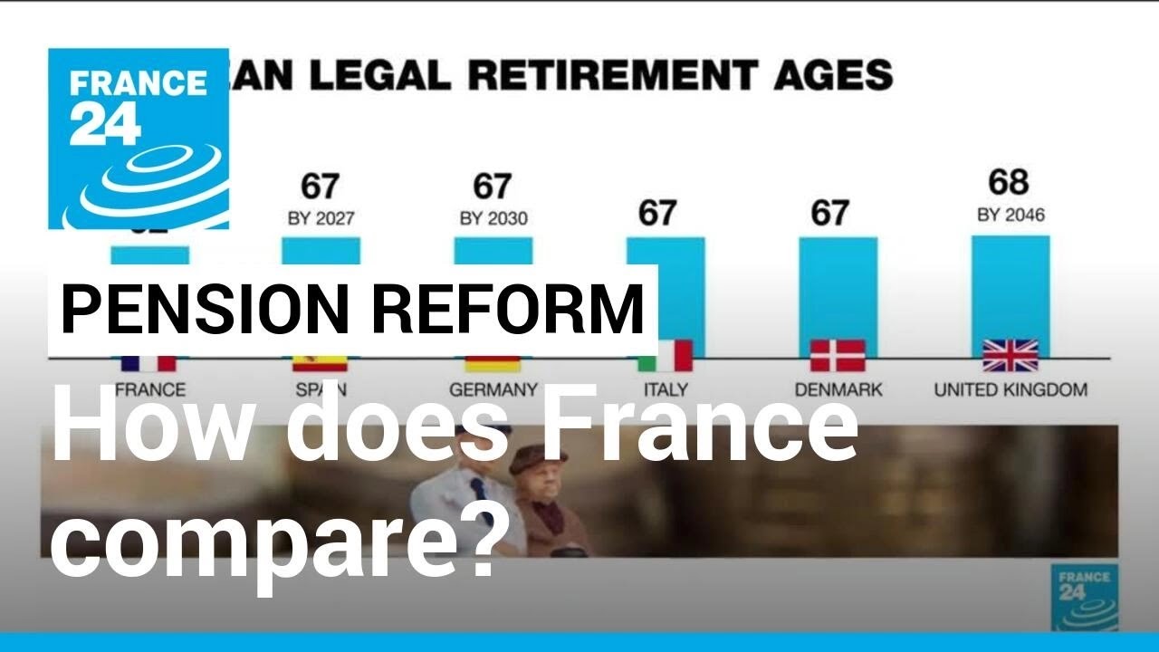 How much does France receive from the EU?