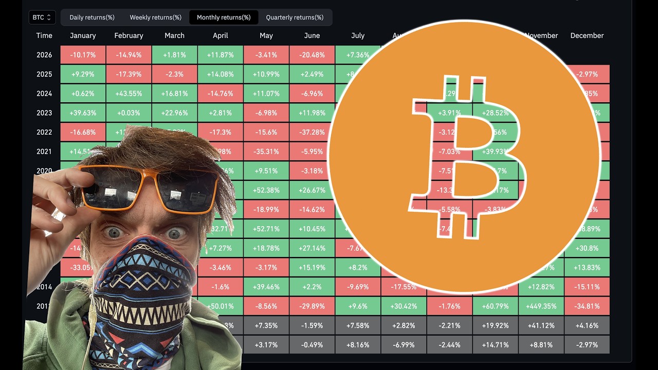 БИТКОИН: НИКОГДА ТАКОГО НЕ БЫЛО!!!!!!!!!!!!  🟢 🟢 🟢  МОЙ ПЛАН ПО АЛЬТЕ!!!