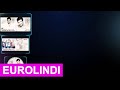 Labinot Tahiri Labi Te Pres Mas 12ve Audio 2013
