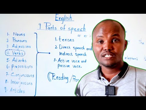 The 9 parts of speech: (English) CASHARKA 1AAD.