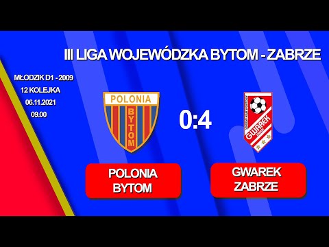 2021.11.06 Polonia Bytom - Gwarek Zabrze