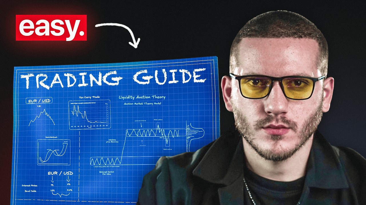 Ultimate Beginner Guide to Pro Trading