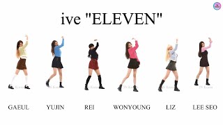 Download lagu IVE 'ELEVEN' Dance Comparison (Gaeul, Yujin, Rei, Wonyoung, Liz, Leeseo) Weekly Idol FanCam 아이브 일레븐 mp3