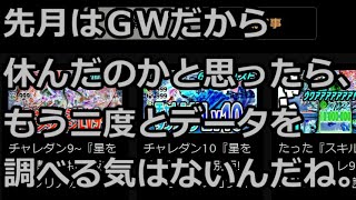 まさかこれを狙ったわけではないだろうなと疑いたくなる６月チャレンジＬｖ１０上
