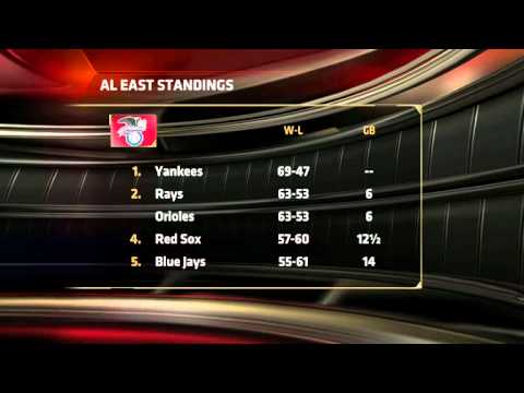 Mazzone: 'It all starts at the top'