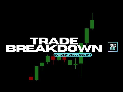 FXP System Trading Recap