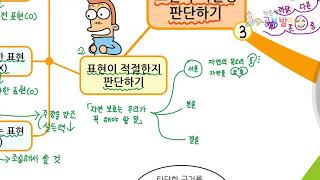 주장과 근거를 판단해요_6학년 1학기_국어_초등 교과서 요점정리 노트