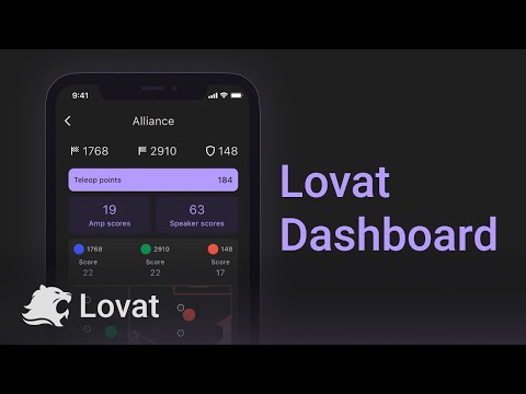 Lovat Dashboard video thumbnail