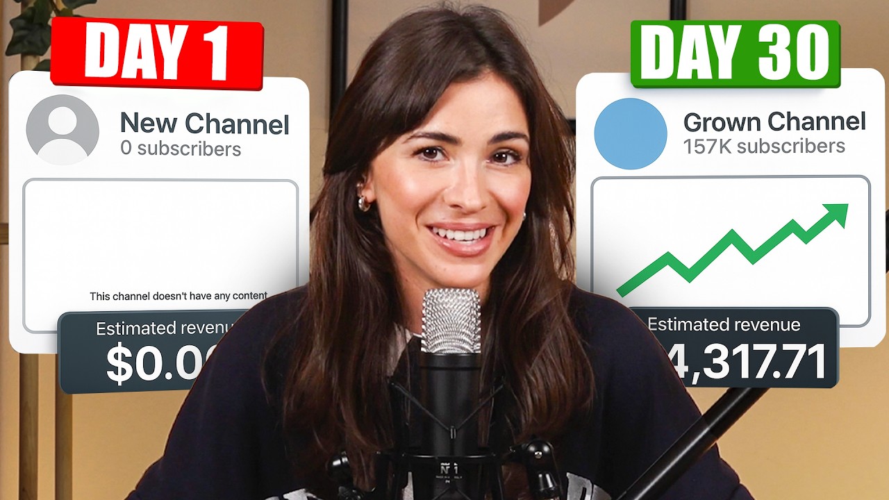 How to Build a Profitable Personal Brand with AI (In Just 30 Days)