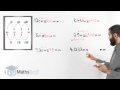Maths Help - Converting Units of Length