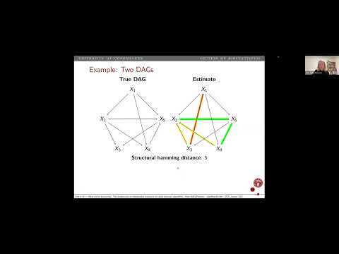 Anne Helby Petersen: Two perspectives on interpretable evaluation of causal discovery algorithms