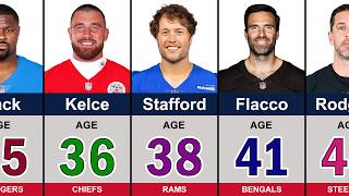 The Oldest NFL Players in 2026-2027 Season