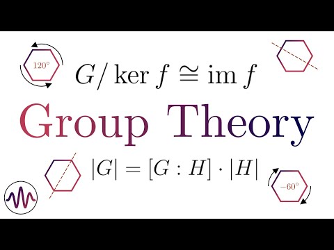 An Introduction to Group Theory | TTS