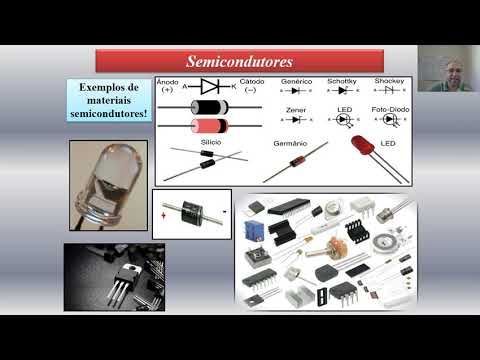 Eletrostática (Aula 05) -  Semicondutores e supercondutores! Uma visão geral!