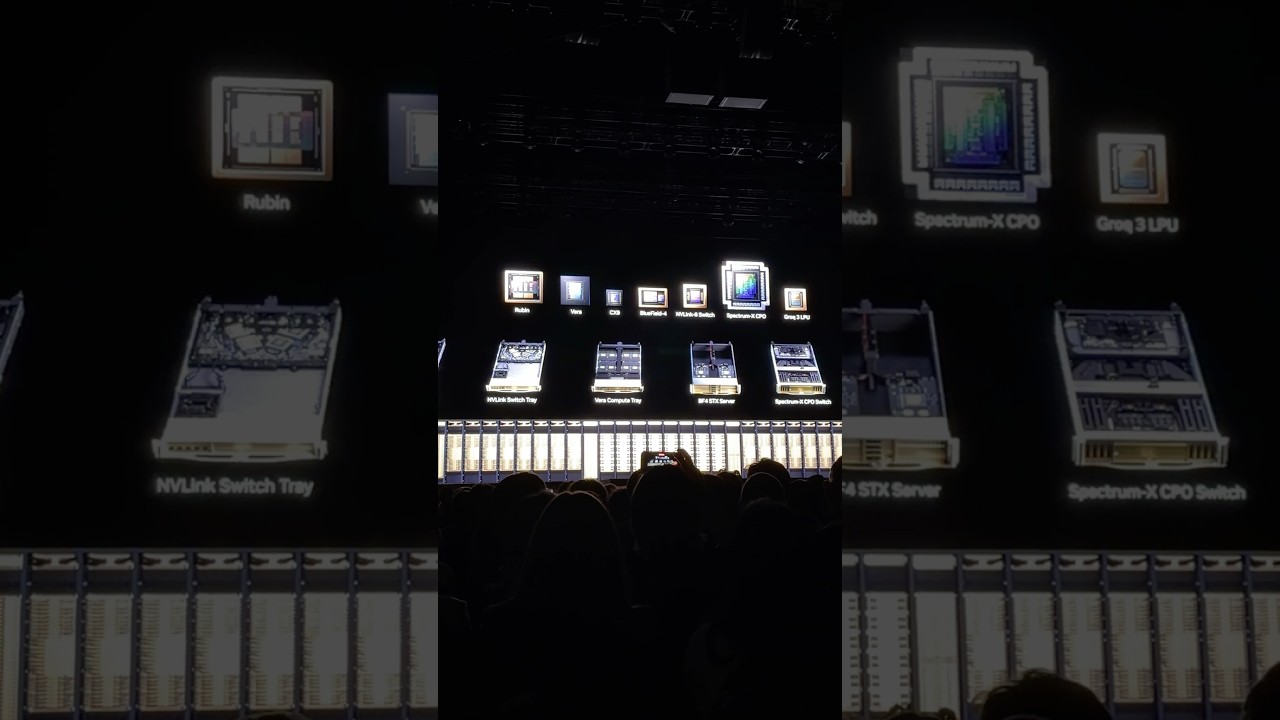 Nvidia Vera Rubin Agentic AI Platform #nvidiagtc