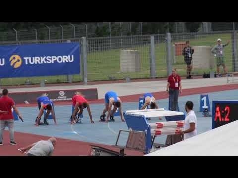 100m [M], KVALIFIKACIJE, II. skupina, Dubajić - Prvenstvo Balkana za mlađe juniore i juniorke 2019