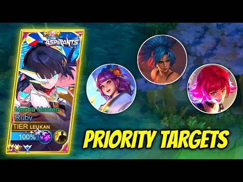 PRIORITIZE THESE TARGETS WHEN PLAYING BURST RUBY!🔥RUBY BEST BUILD 2023