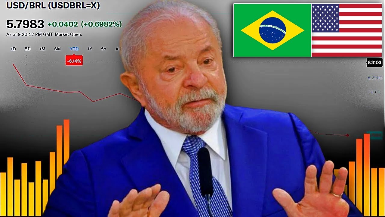 Dólar: Presidente Lula faz o Dólar Disparar ou Desabar? (2 Gráficos Indispensáveis)