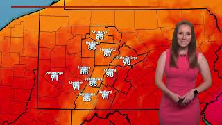 Weather June 25, 2025