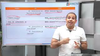 Cobit, ITIL e PMBOK - comparação