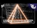 Fantástico Polícia Investiga Esquema De Pirâmide Que Deixou Mais De Mil Pessoas Sem Moradia