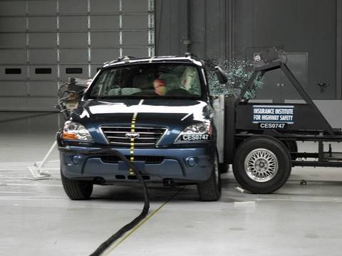 2008 Kia Sorento side IIHS crash test