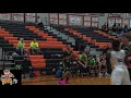 8th Grade Battle of Magic City 