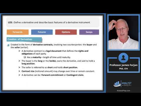 Derivative Instrument and Derivative Market Features (2025 LI CFA® Exam – Derivatives Module 1)