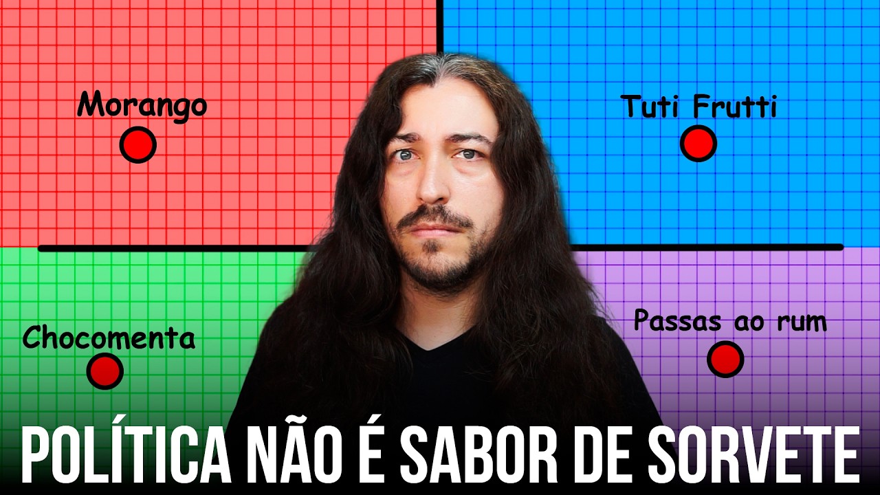 TESTEI O "TEM MEU VOTO" DO LUCIANO HUCK E EXPLIQUEI O PROBLEMA | Tecnologia e Classe